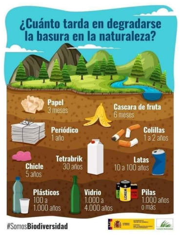 cooperativa Reciclaje y energias renovables monte coman